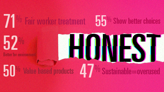 Are You Honest Enough for Shoppers? 5 Steps to Get There
