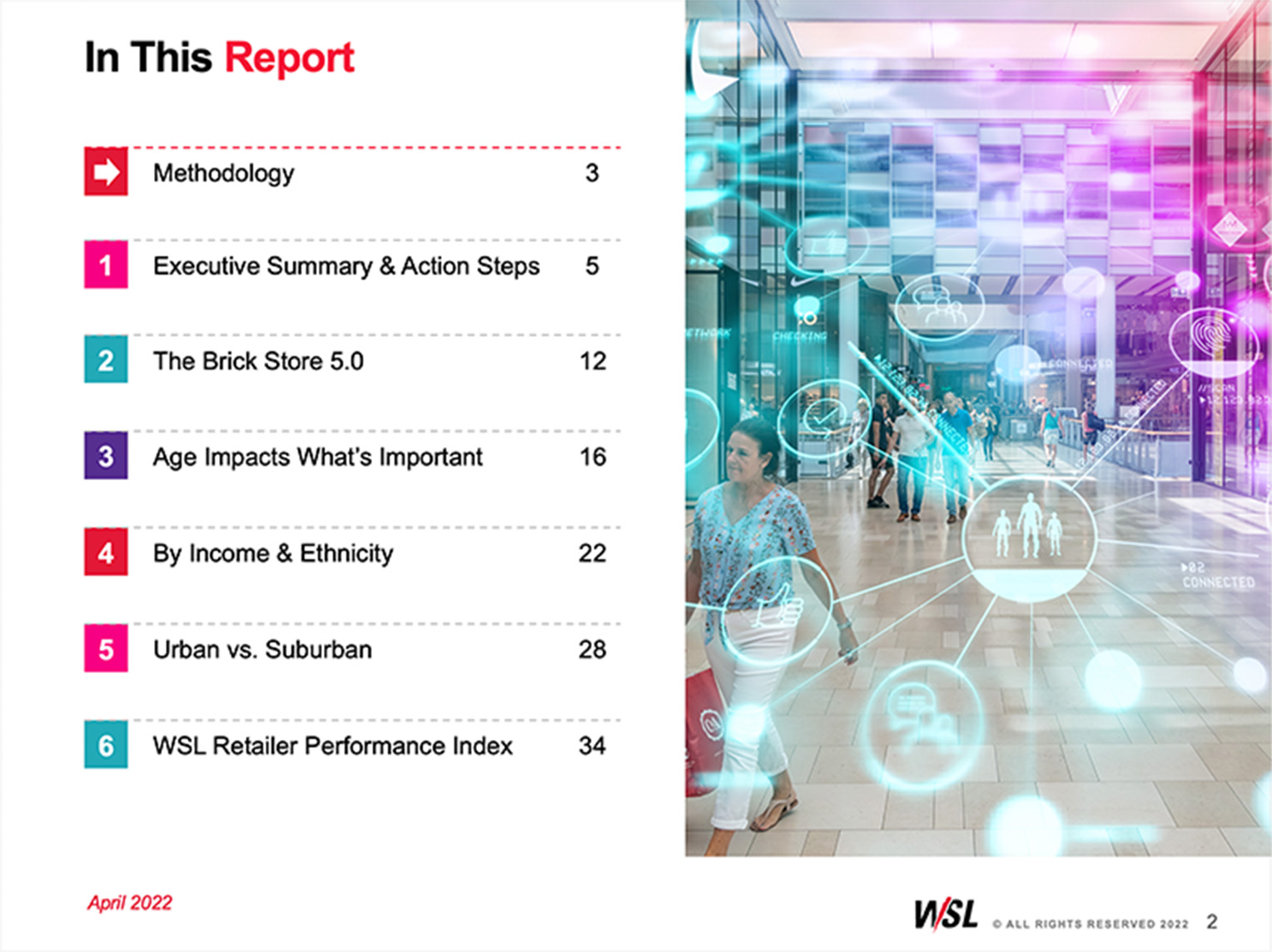 382x286-2x_ReportDetail-RoleoftheStore@2x The Role of the Store in Retail 5.0 Sample 1