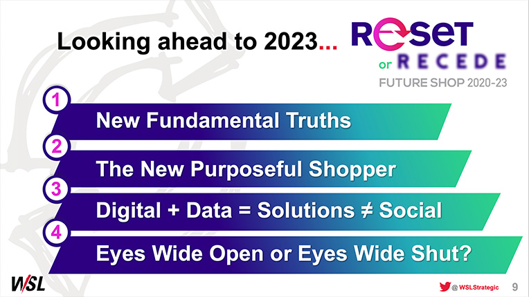 Future Shop® 2021-23: Reset or Recede Report Sample 1